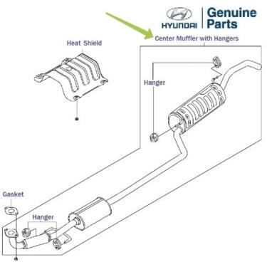 Muffler Complete Center Hyundai Kia N Compatibility