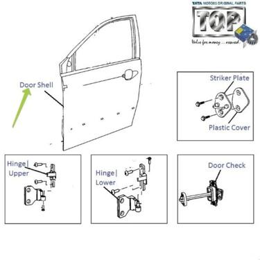 car door panel parts