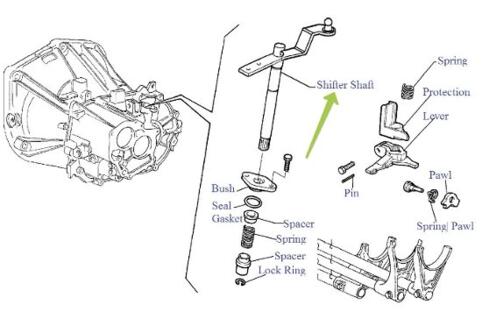 SHAFT: TATA 55215760 -compatibility, features, prices. boodmo